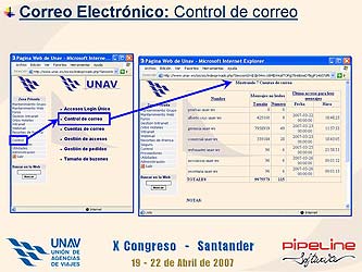 Soluciones tecnológicas para agencias de viajes - Congreso Unav 2007